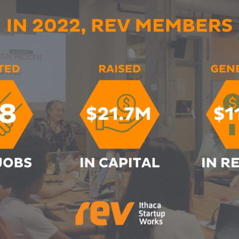 Graphic: Rev 2022 stats